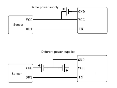 2-wire Current Wiring
