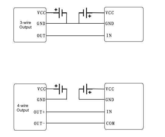 3/4-wire Current Wiring