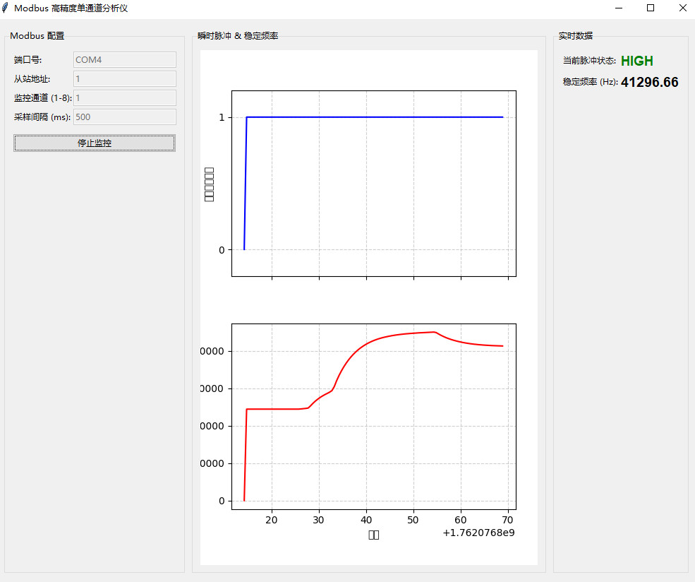 频率及占空比检测