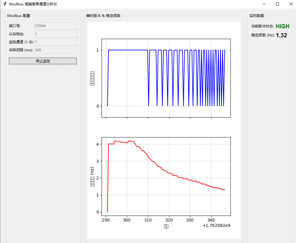 频率及占空比检测