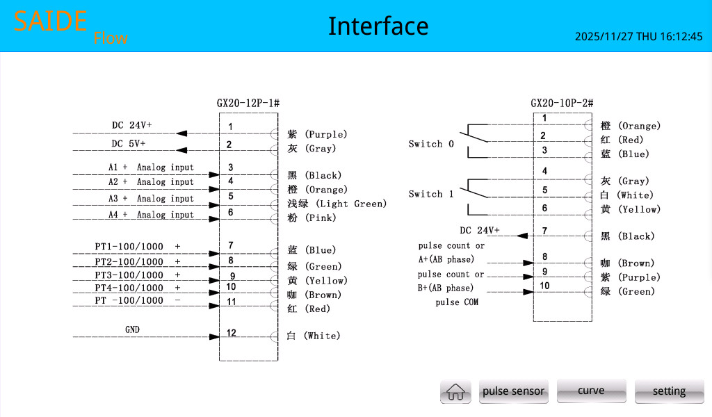 Wiring Description