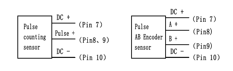 image-20251006150402868