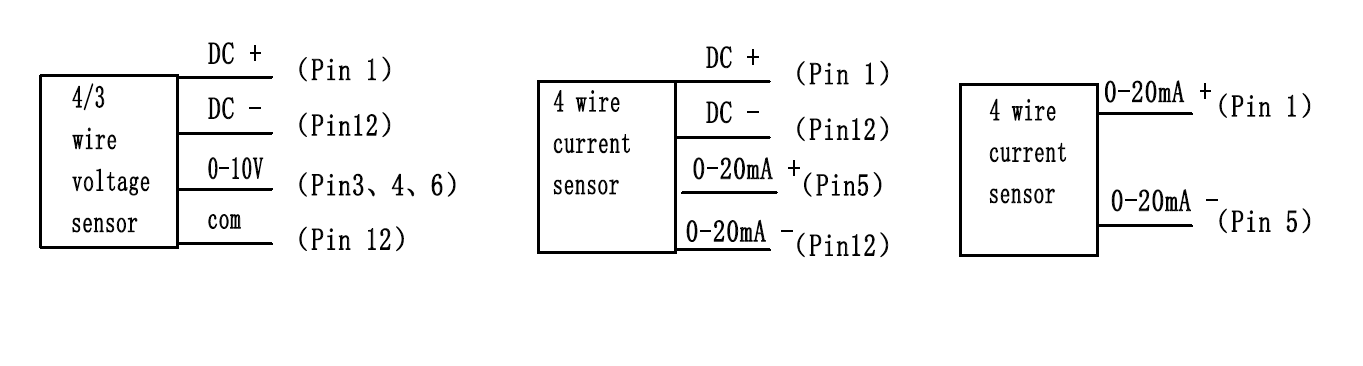 模拟量接线说明