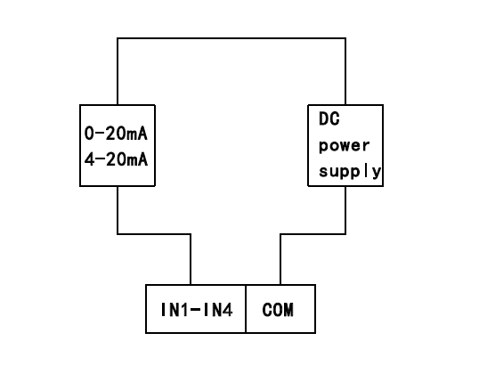 无源模拟量电流接法