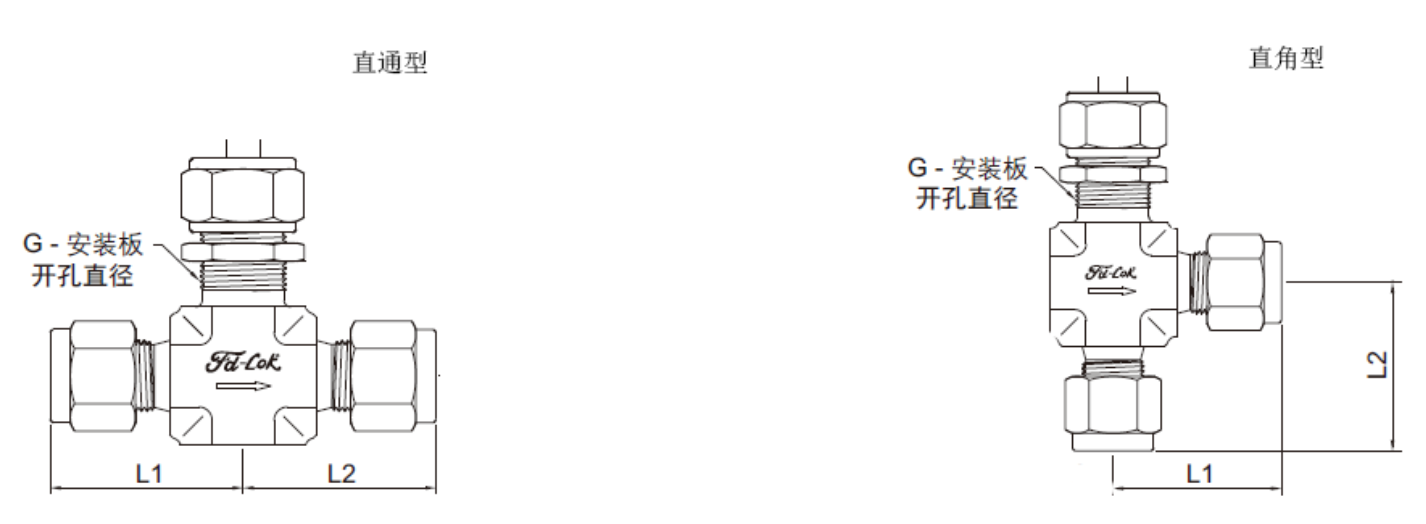 Needle Valve Dimensions