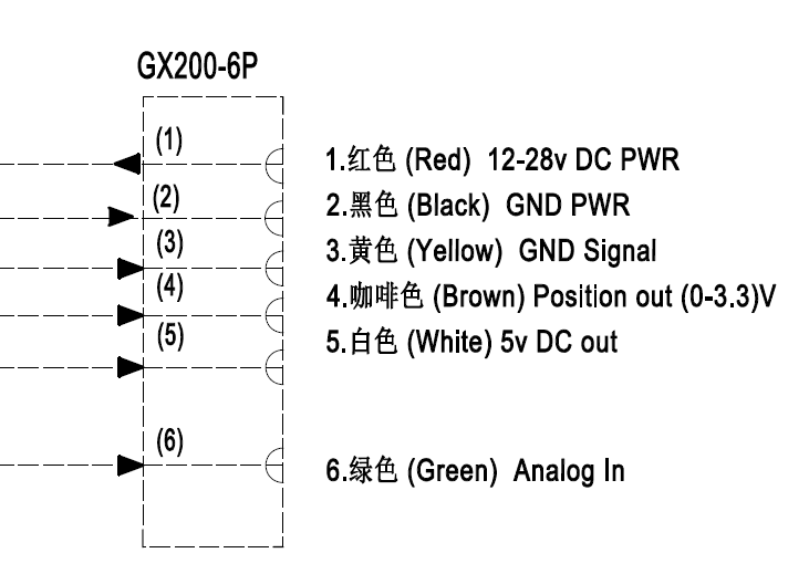 Wiring Instructions