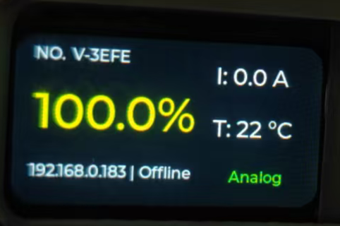 Screen Display